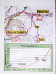 mapka