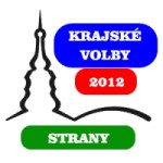 Strany