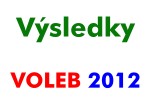 Výsledky voleb