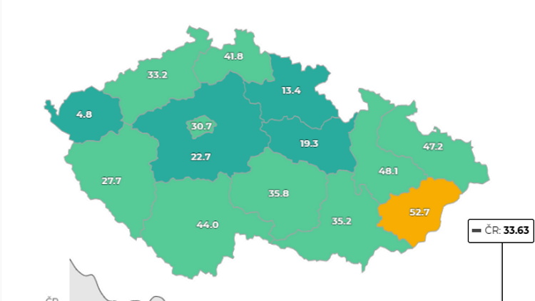 Počet lidí s covid-19 rekordně klesl i v Lanškrouně