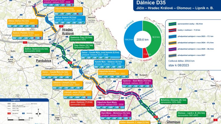 Z Hradce do Olomouce po dálnici už za šest let?