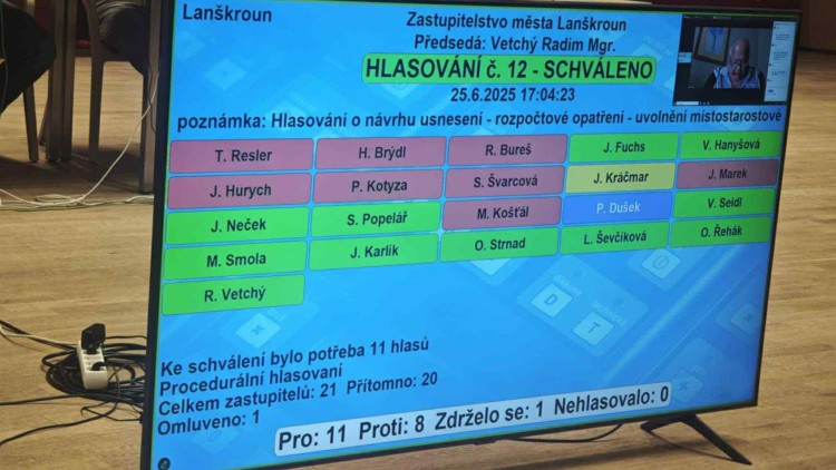 Zastupitelé znovu projednají navýšení úvazků obou místostarostů