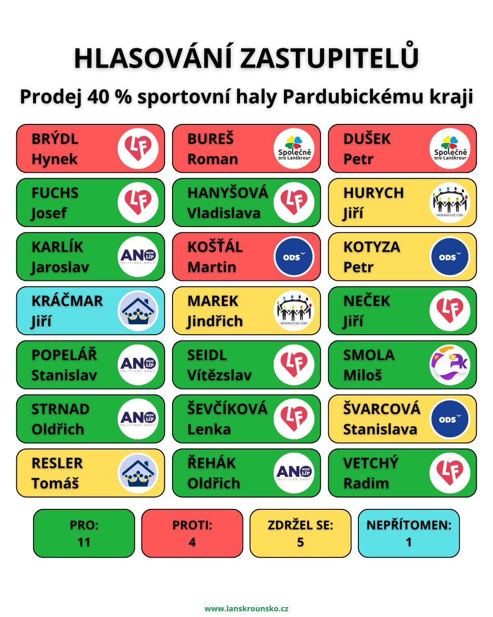 260625 hala1