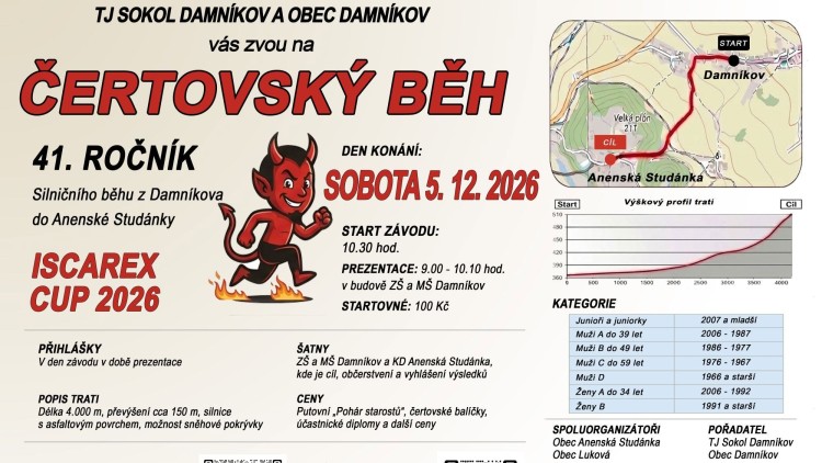 5. prosinec - Čertovský běh